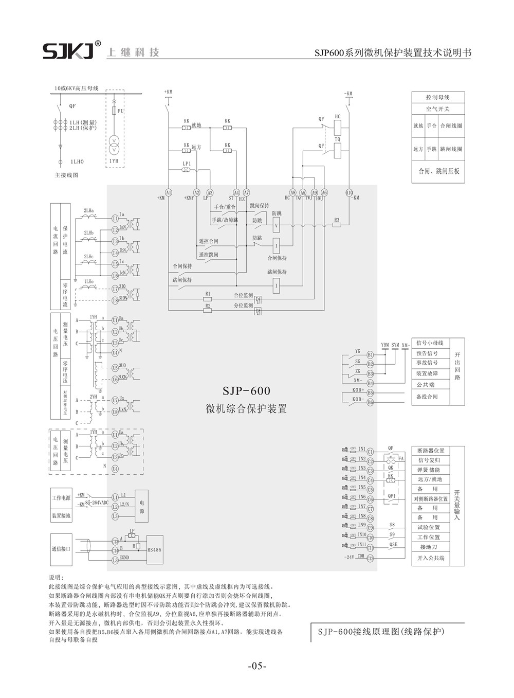 SJP-600微機(jī)綜合保護(hù)裝置產(chǎn)品參數(shù)圖片二