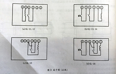 gl-15、25反時(shí)限過流繼電器端子圖