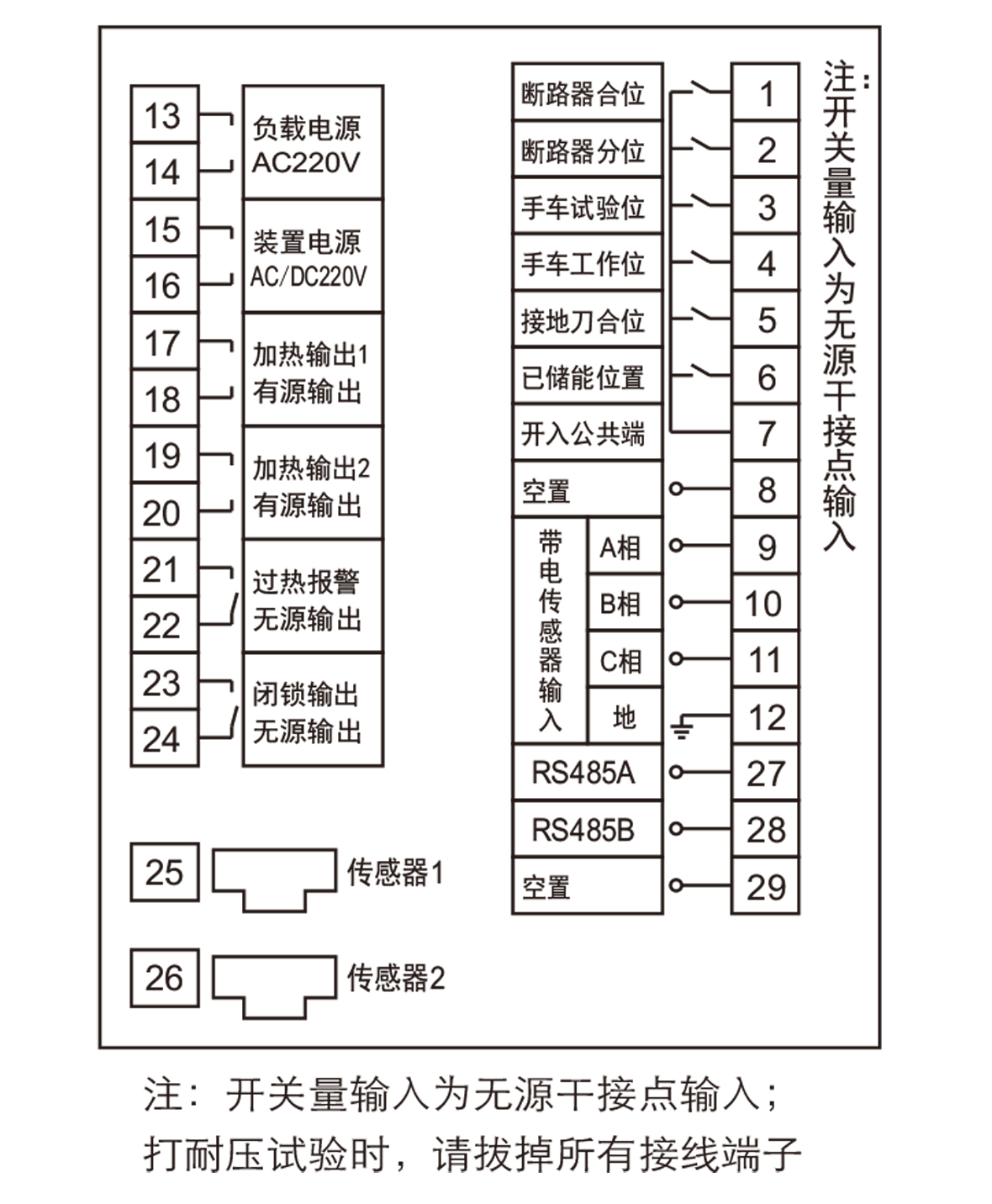 SJ10D開(kāi)關(guān)柜智能操控裝置接線端子圖