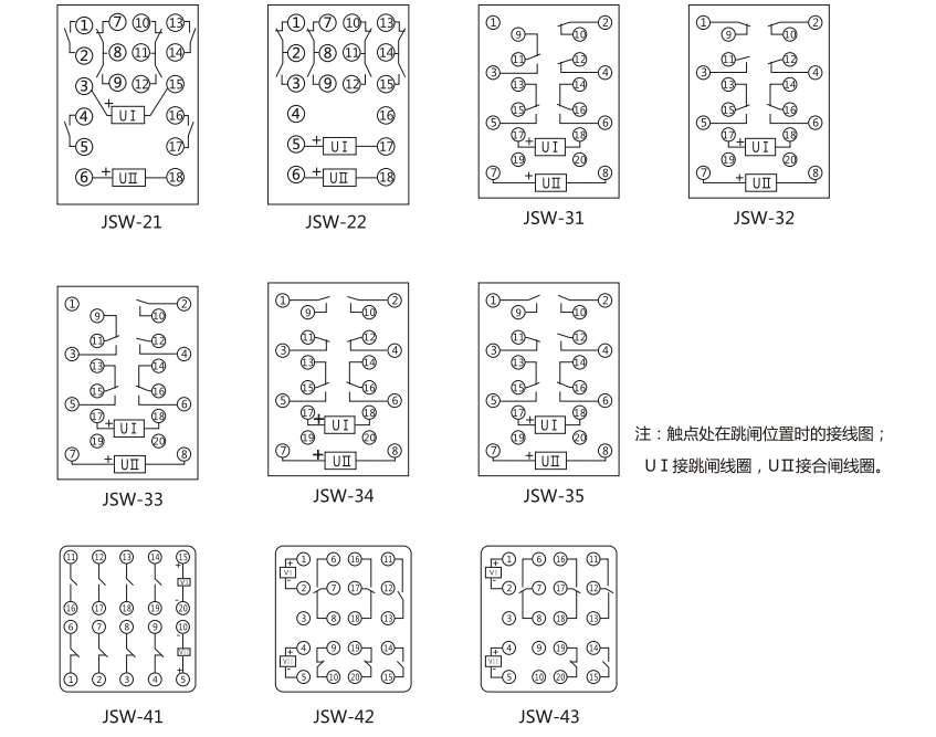 JSW-41靜態(tài)雙位置繼電器主要技術參數(shù)圖片