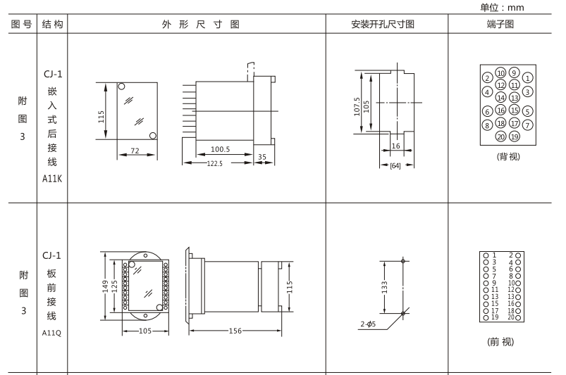 JSW-31靜態(tài)雙位置繼電器外形及開孔尺寸圖1