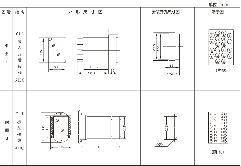 JLS-84/023A靜態(tài)雙位置繼電器外形及開孔尺寸圖1