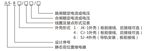 JLS-84/023A靜態(tài)雙位置繼電器型號(hào)及命名含義圖