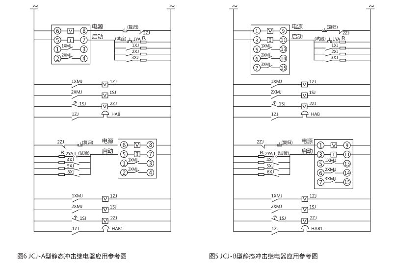 JCJ-A靜態(tài)交流沖擊繼電器技術(shù)指標(biāo)及注意事項圖2