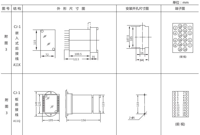  JC-17沖擊繼電器外形結構及安裝開孔尺寸圖1