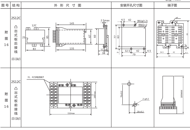 DLS-44/5-3雙位置繼電器外形尺寸圖片