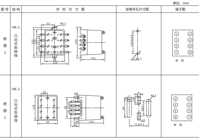 DD-11/40接地繼電器外形及開孔尺寸圖