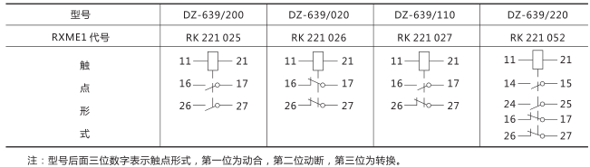 DZ-639大容量中間繼電器技術(shù)數(shù)據(jù)圖片2