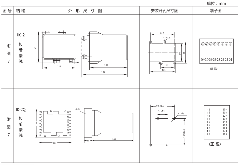 BG-11B外形及開(kāi)孔尺寸圖