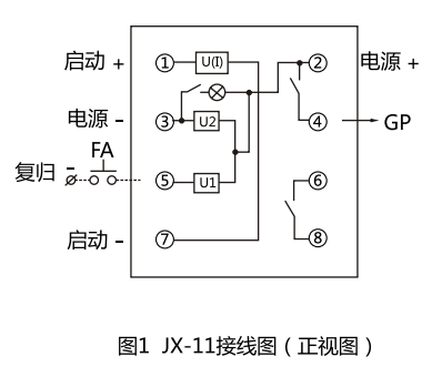 JX-11集成電路信號繼電器型號名稱圖2