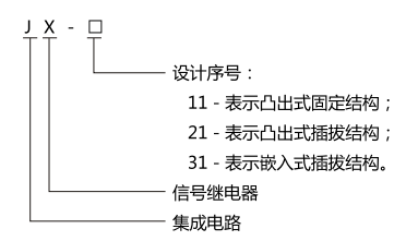 JX-11集成電路信號繼電器型號名稱圖1