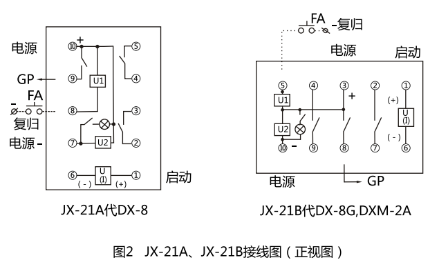 JX-11集成電路信號繼電器型號名稱圖3