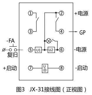 JX-11集成電路信號繼電器型號名稱圖4