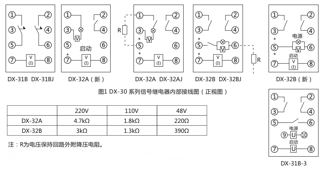 DX-32A信號繼電器內(nèi)部接線圖（正視圖）