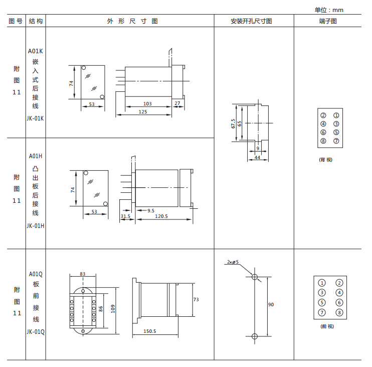 DX-32A信號繼電器外形結(jié)構(gòu)及安裝開孔尺寸圖