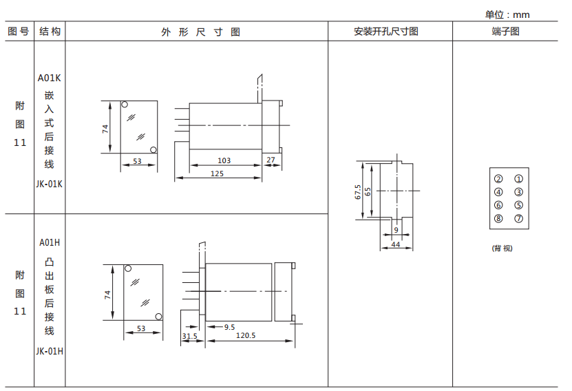 DX-17/3信號(hào)繼電器外形及開孔尺寸圖2