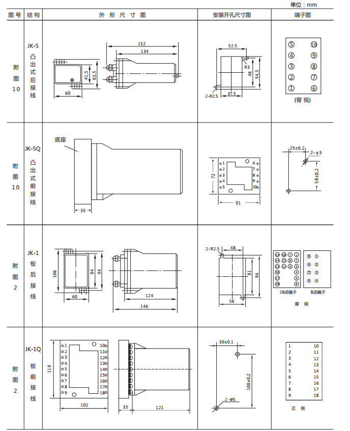 DX-15A/S信號(hào)繼電器外形及開孔尺寸圖