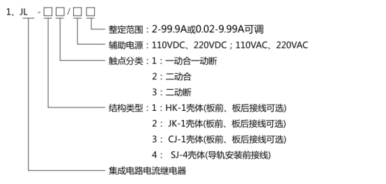 JL-43繼電器型號分類及其含義