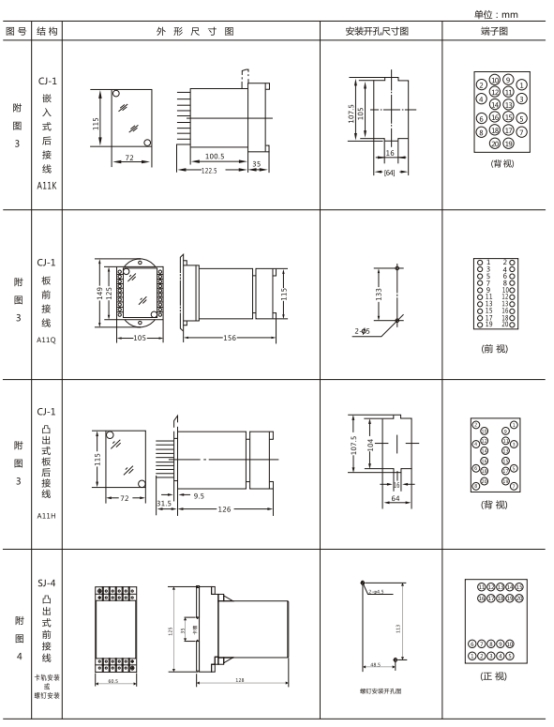 JL-43外形及開孔尺寸