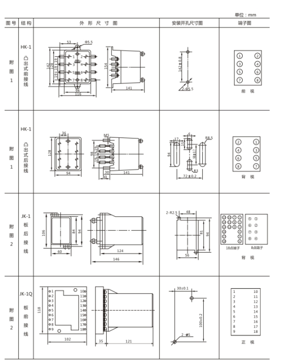 JL-23外形及開孔尺寸