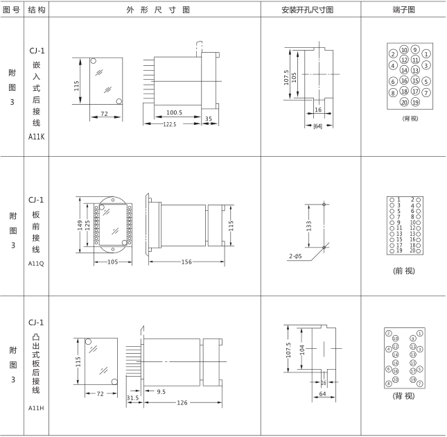 SSJ8-32E高精度時(shí)間繼電器外形及開孔尺寸圖片3