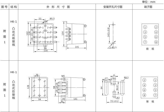 SSJ2-10B交流斷電延時(shí)繼電器外形及開(kāi)孔尺寸圖片一