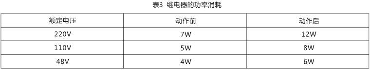 SS-94/4時間繼電器技術(shù)數(shù)據(jù)圖片