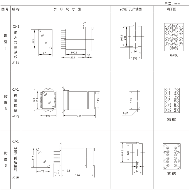 SS-94/4時間繼電器外形及開孔尺寸圖片