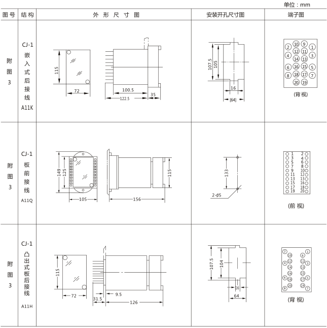 SS-94B/1-1時(shí)間繼電器外觀及開(kāi)孔尺寸圖片二