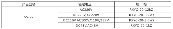 SS-22/2型時間繼電器主要技術(shù)參數(shù)圖片