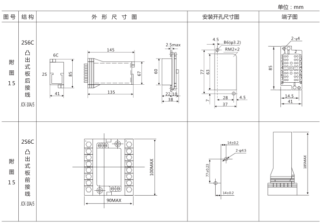 SS-22/2型時間繼電器外形及開孔尺寸圖片