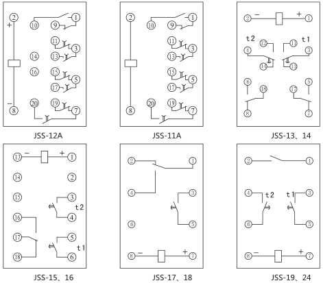 JSS-12A時(shí)間繼電器背后接線圖及外引接線圖(背視圖)圖片