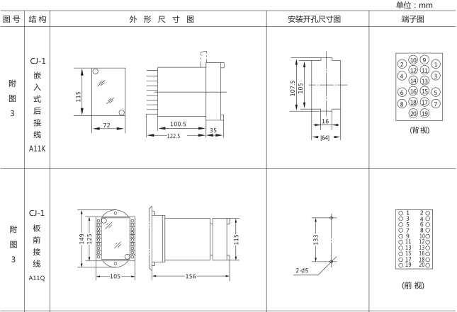 JSS-12A時(shí)間繼電器外形尺寸及安裝開孔尺寸圖片一