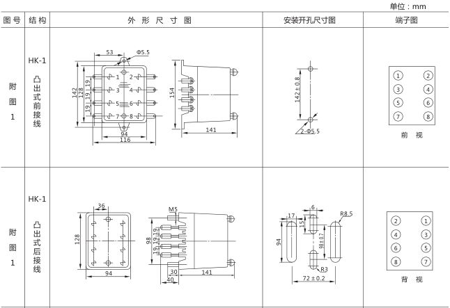 JHS(JSJ)-30交流斷電延時繼電器外形及開孔尺寸圖片一