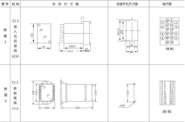 HJS(ZSJ)-20直流斷電延時(shí)繼電器外形及開(kāi)孔尺寸圖片三