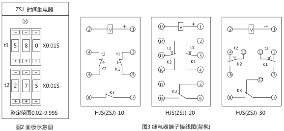 HJS(ZSJ)-10直流斷電延時(shí)繼電器背后接線圖片