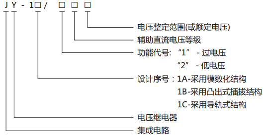 JY-1B/2電壓繼電器型號、名稱