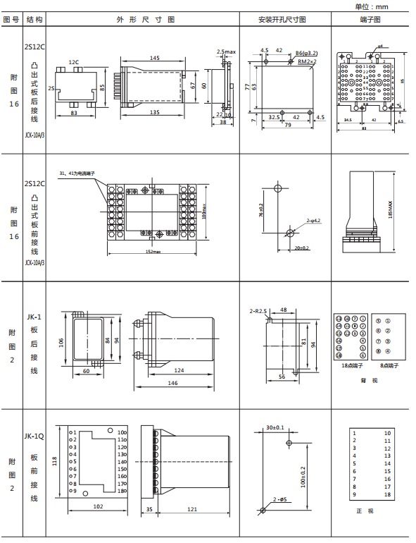 JY-1B/2電壓繼電器外形及開孔尺寸1