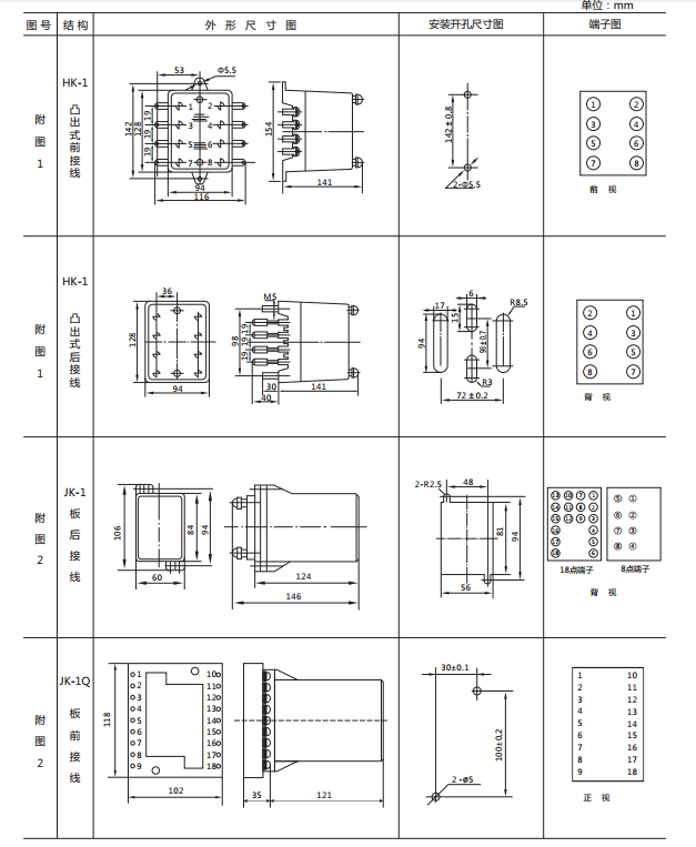 JCDY-2A/220V直流電壓繼電器外形及開孔尺寸1