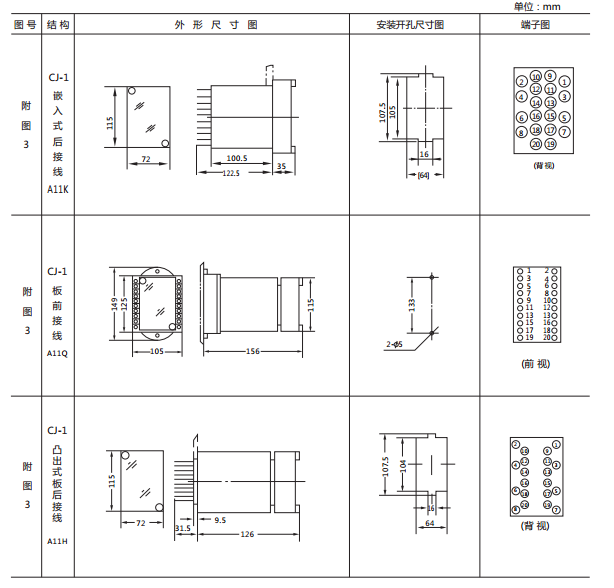 JCDY-2A/220V直流電壓繼電器外形及開孔尺寸2