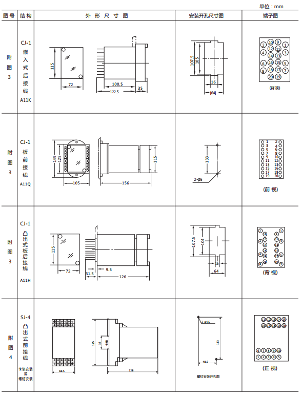 JY-DA/3集成電路直流電壓繼電器外形尺寸及開孔尺寸2