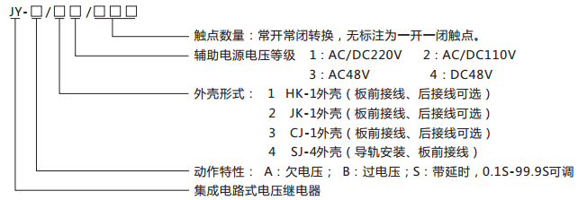 JY-B/1集成電路電壓繼電器型號命名及含義