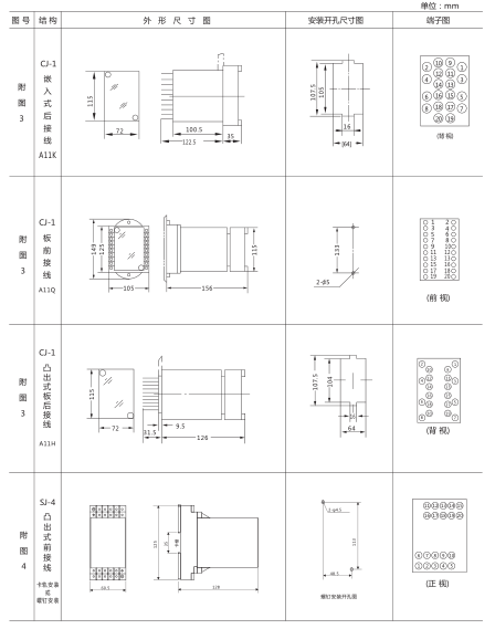 JY-B/1集成電路電壓繼電器外形尺寸及開孔尺寸2