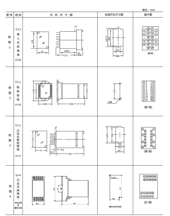 JWL-12外形及開孔尺寸