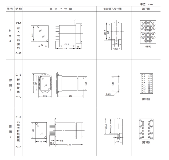 JL-D/21-1、2繼電器外形尺寸及開孔尺寸1