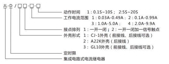 JL-D/11型號命名及含義