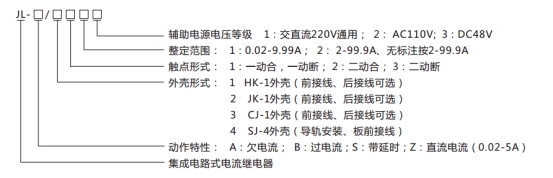 JL-B/41型號(hào)命名及含義