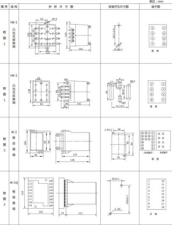 JL-A、B/42 DK無輔源電流繼電器外形結(jié)構(gòu)及開孔尺寸圖1