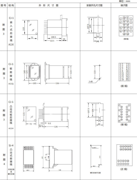 JL-A、B/42DK無輔源電流繼電器外形結(jié)構(gòu)及開孔尺寸圖2