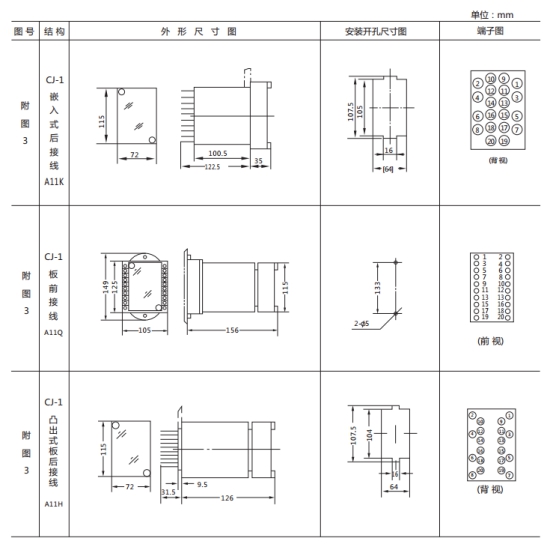 JL8-31集成電路電流繼電器繼電器外形尺寸及開孔尺寸